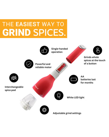 Wide-mouthed refill pods by FinaMill for mess-free refills