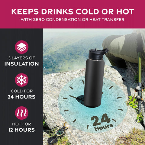 FineDine three lids illustrate versatile closure system for on-the-go sipping.