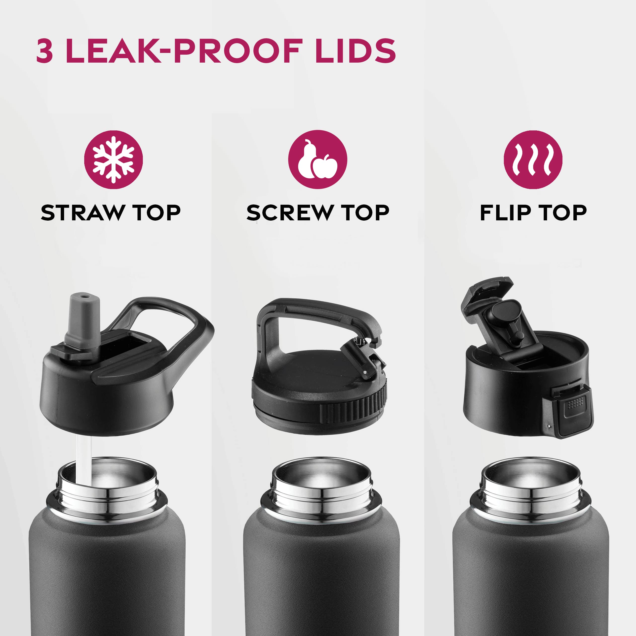 FineDine mouthpiece lid helps sip hot drinks safely during mornings