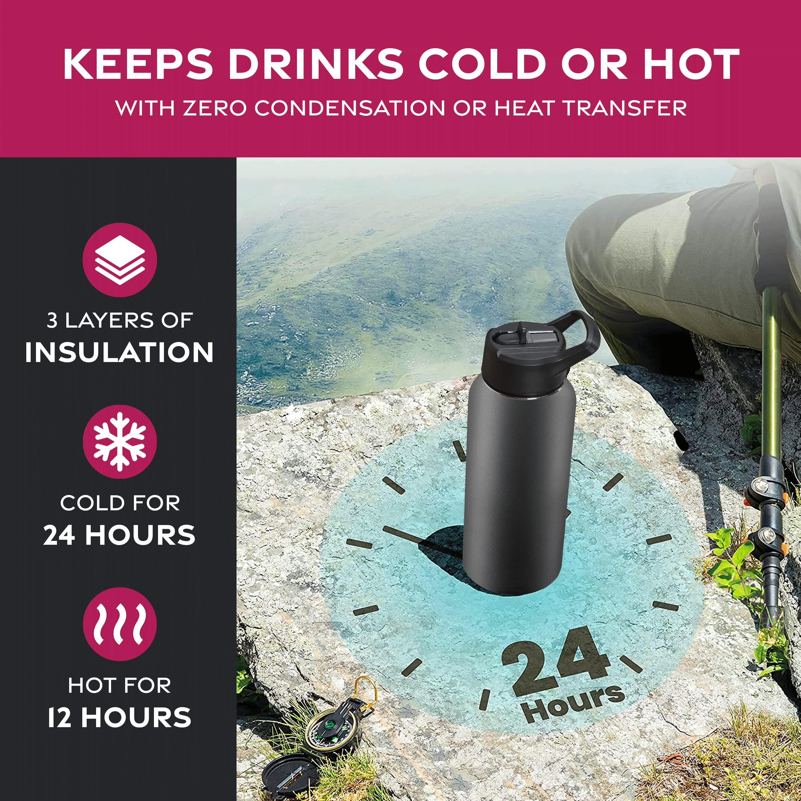 FineDine bottle with straw lid enables refreshing cold beverages on the go