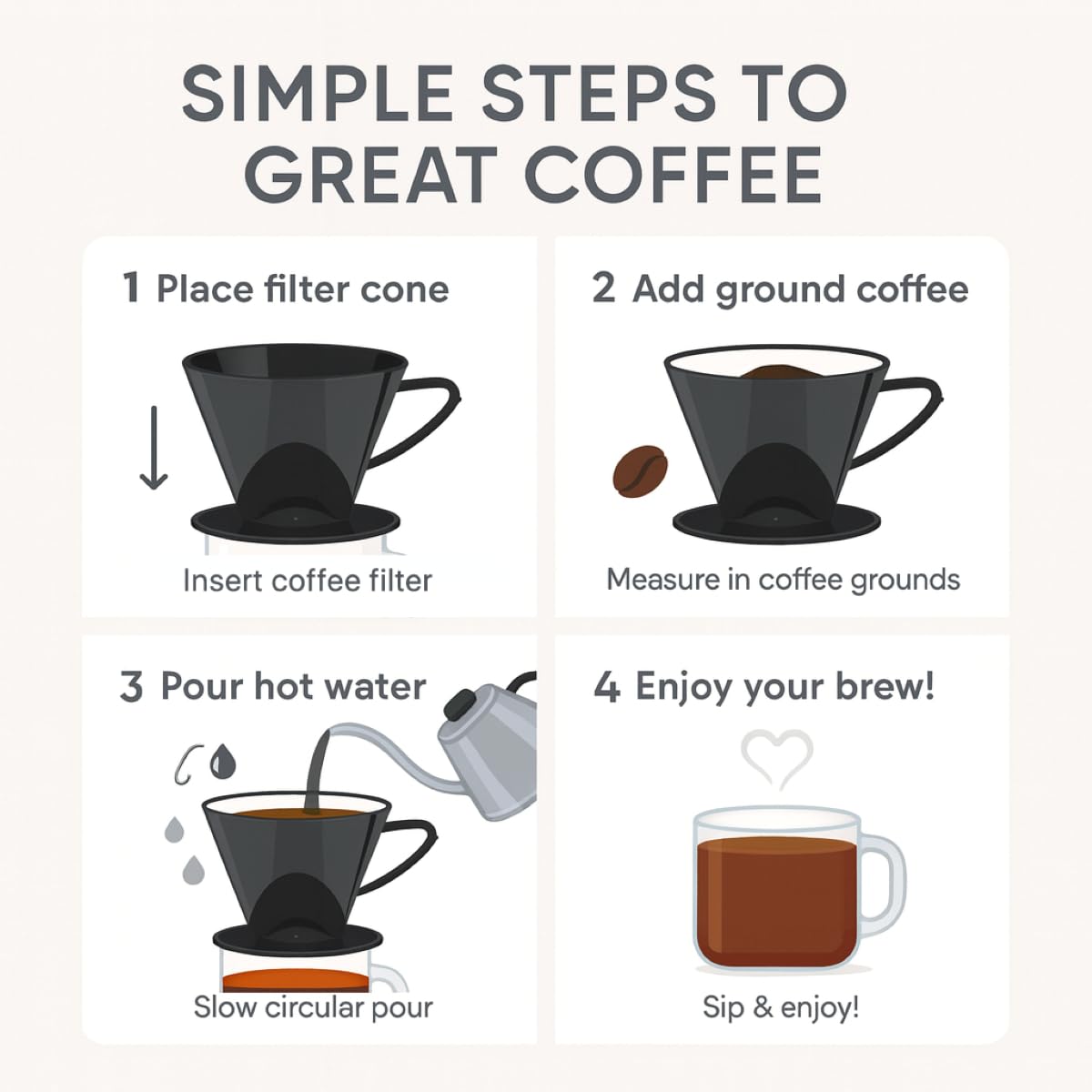 Control extraction with Fino for fuller flavors