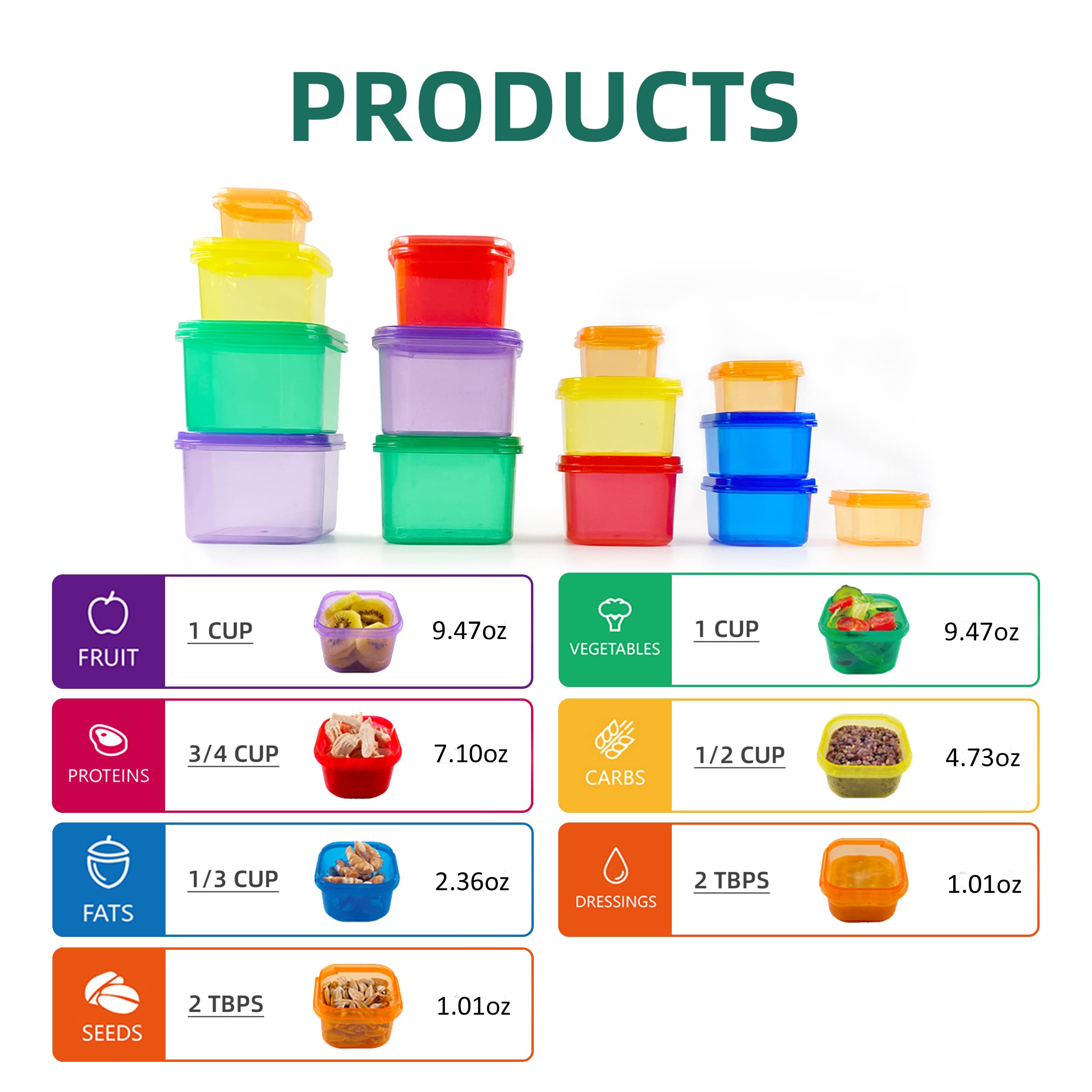 Finorder color-coded lids for quick portion identification