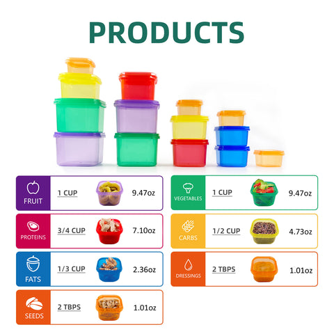Finorder color-coded lids for quick portion identification