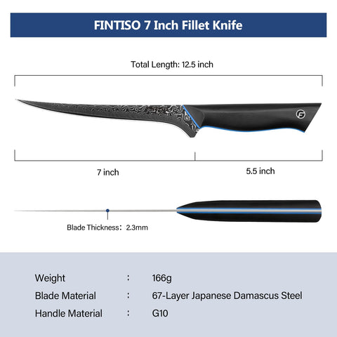 FINTISO blade used for bone removal with flexible tip.