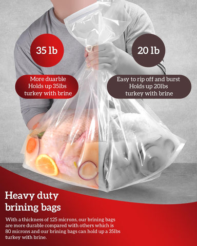 FIRDLE BPA-free material protects ingredients while marinating meats.