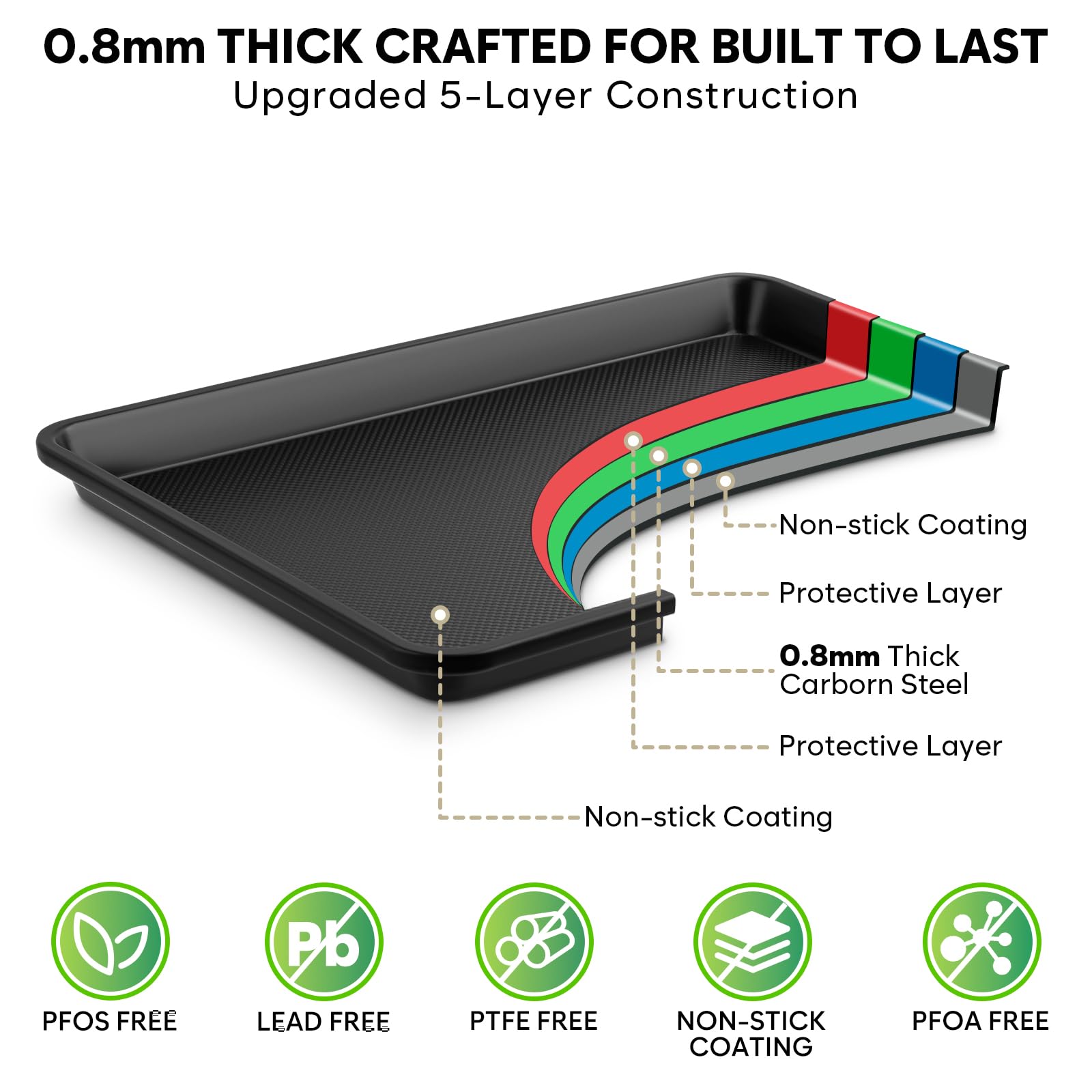 Fire More half-sheet pan with cooling rack showcases roomy baking surface and even airflow
