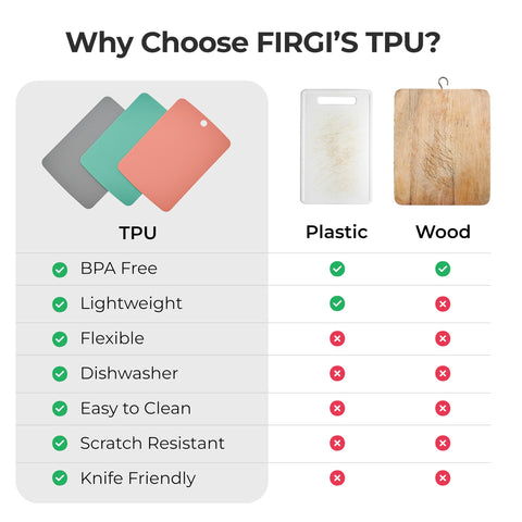 Firgi odor-resistant surface: easy to wipe clean and resist lingering smells.