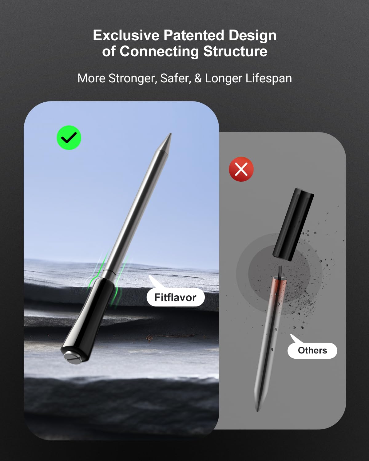 Fitflavor ceramic and stainless steel connection illustrating a durable probe.