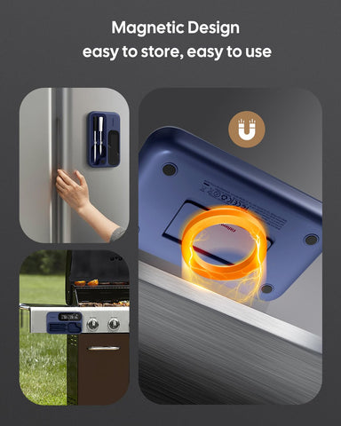 Fitflavor USDA menus and customizable targets for various meats