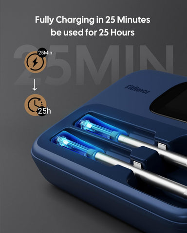 Fitflavor thermometer with WiFi and Bluetooth for remote monitoring