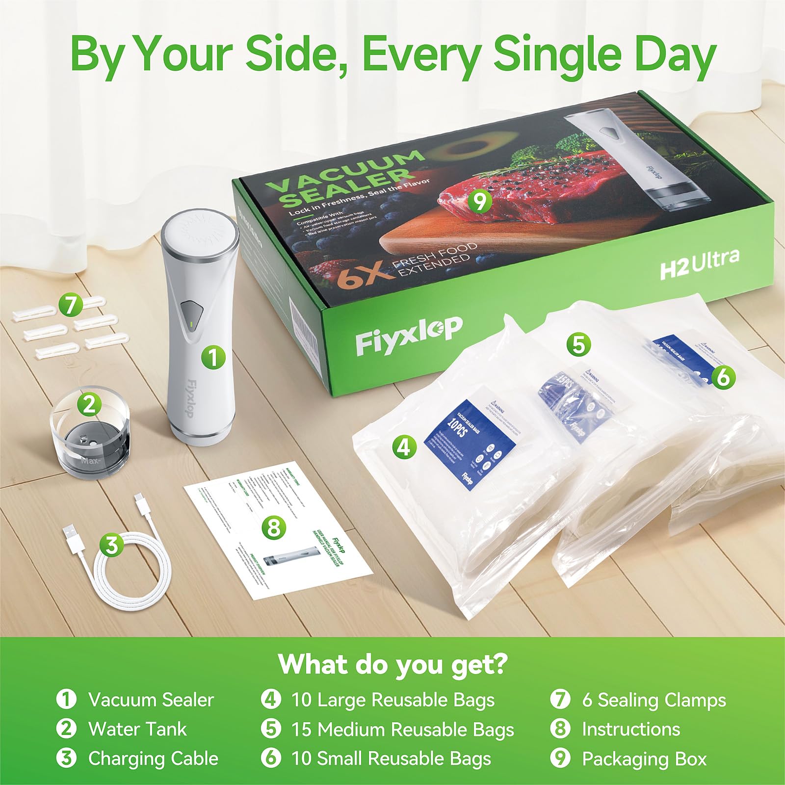 Fiyxlop charging cable and clamps enable portable sealing anywhere.