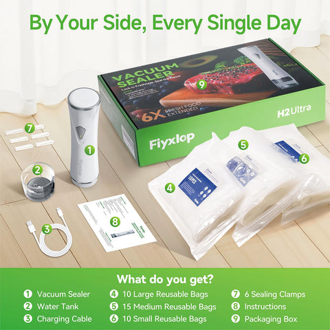 Fiyxlop charging cable and clamps enable portable sealing anywhere.