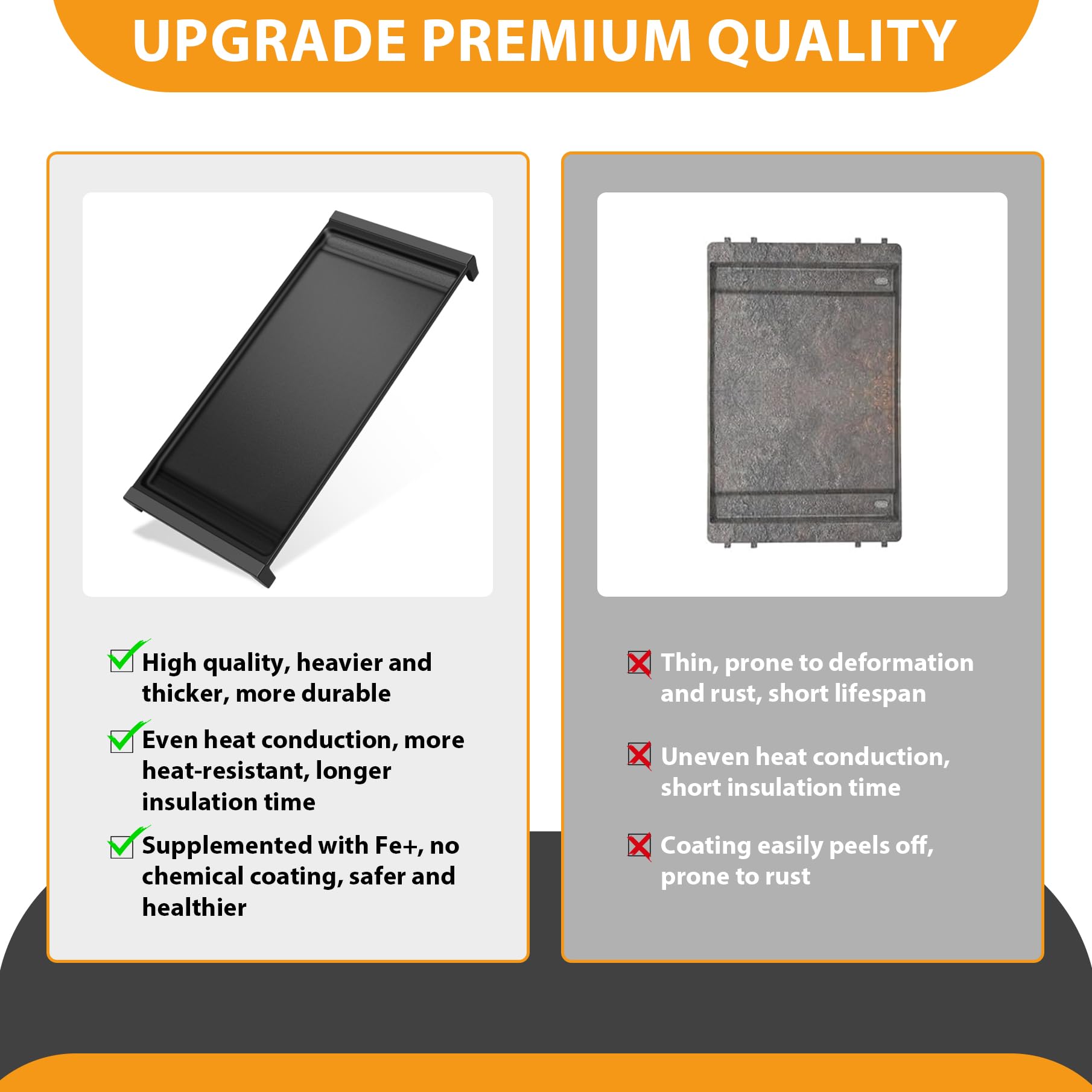 FlameDuty cast iron griddle surface illustrating even heat distribution