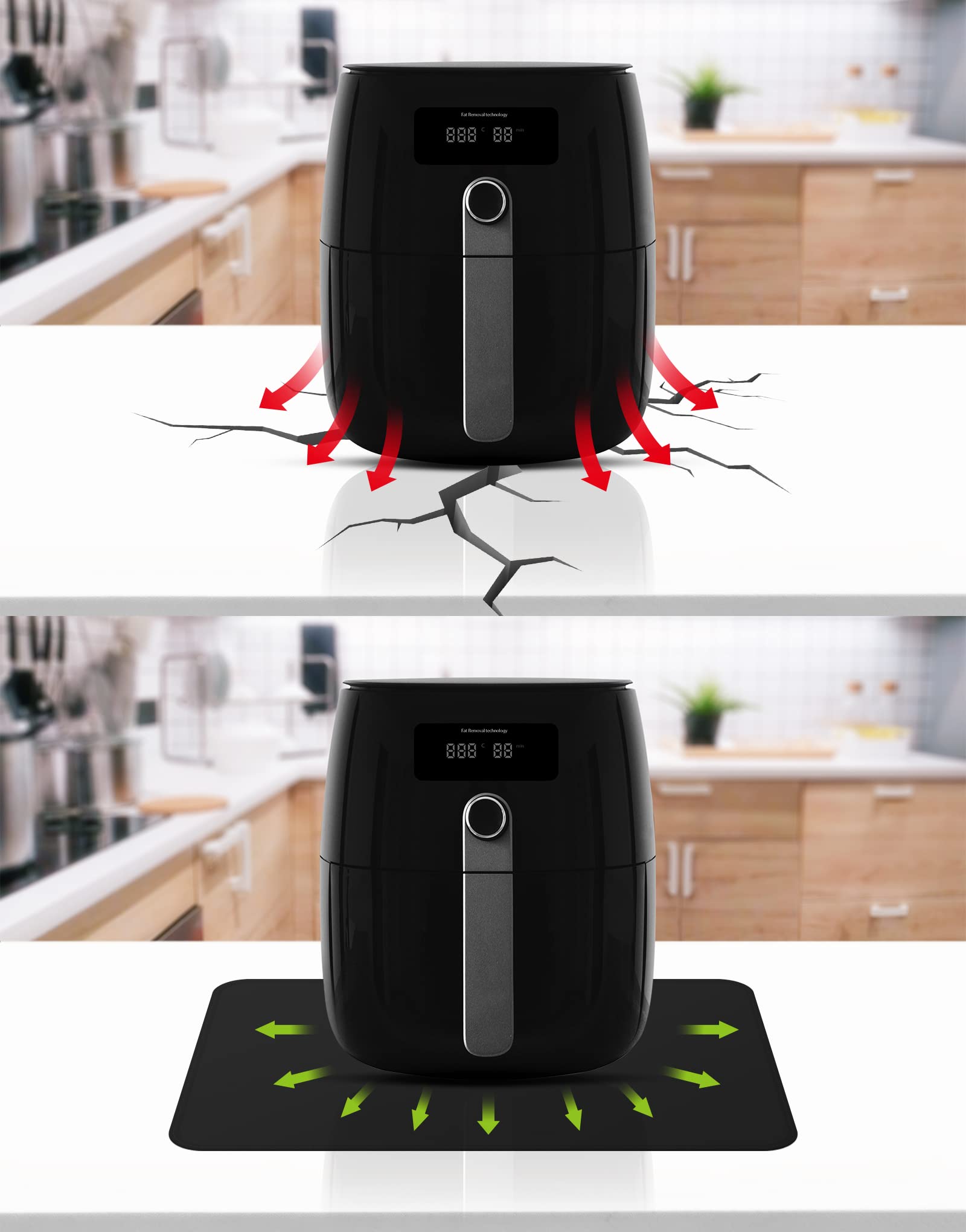 FLASLD non-slip mat keeps a compact blender securely in place.
