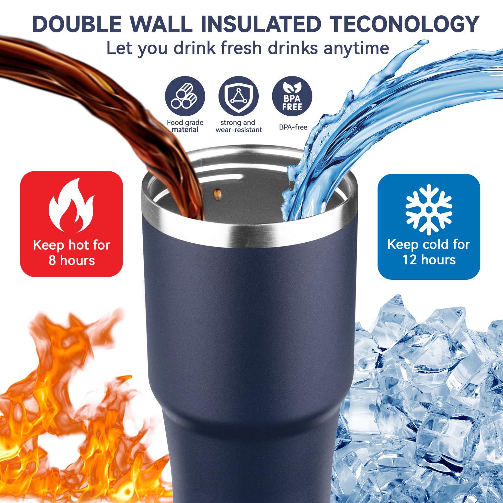FLIFQI leak-proof cap with handle prevents spills