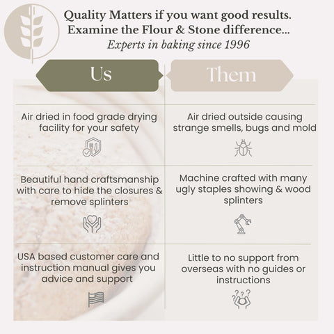 Flour & Stone cloth liners for mess-free proofing and shape retention.