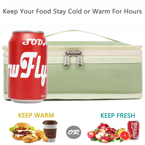 FlowFly insulated lunch box interior shows ice-pack pocket and aluminum lining for freshness