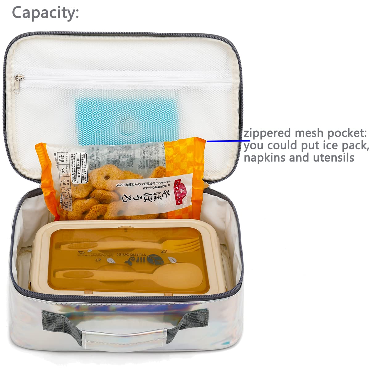 FlowFly Kids Lunch Bag durable zipper ensures secure closure and hassle-free commuting.