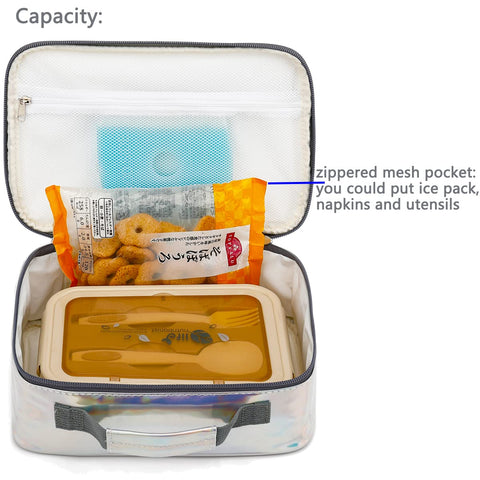 FlowFly Kids Lunch Bag durable zipper ensures secure closure and hassle-free commuting.