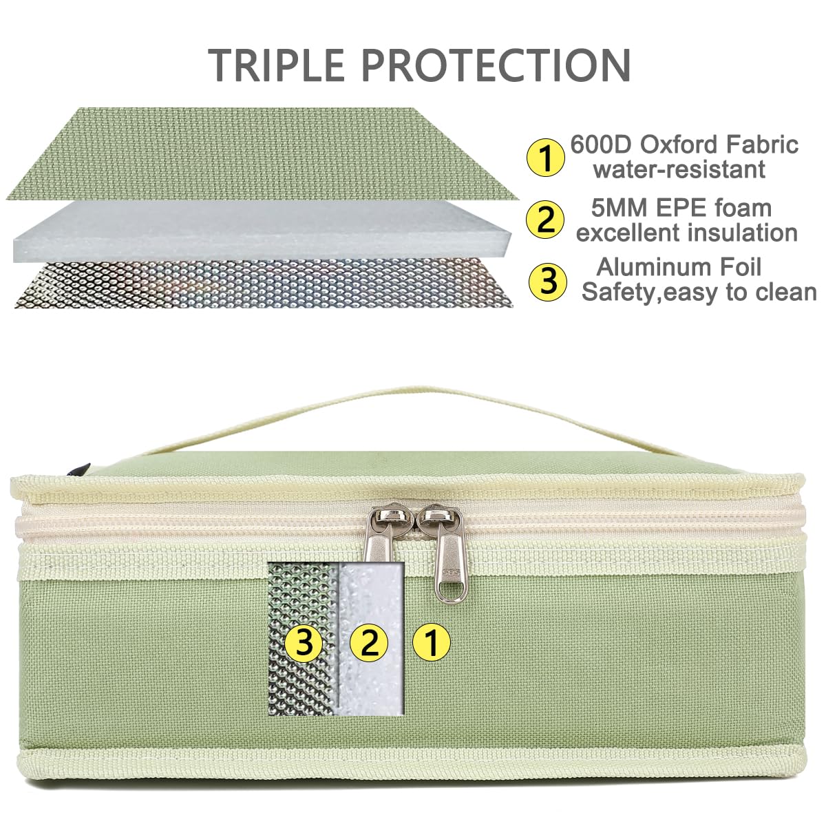 FlowFly lunch bag exterior in 600D polyester for durable daily use