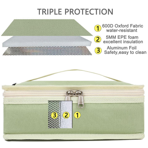 FlowFly lunch bag exterior in 600D polyester for durable daily use