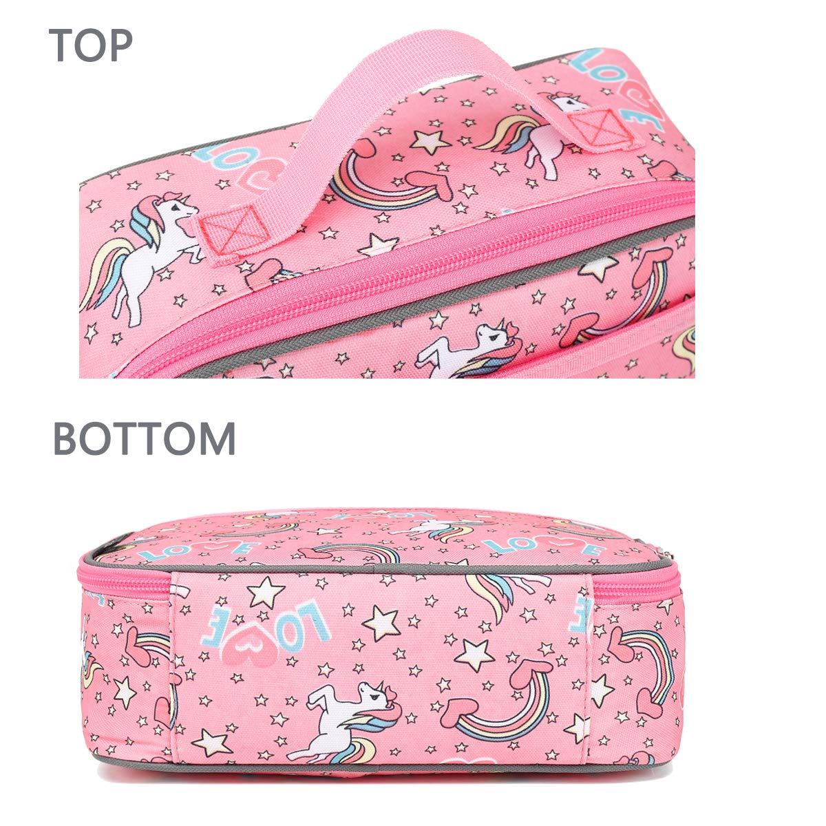 FlowFly PVC, BPA and Phthalate-free material for safer storage