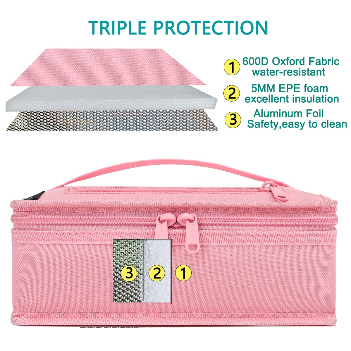 FlowFly pink lunch bag side view highlights portability for work or school.