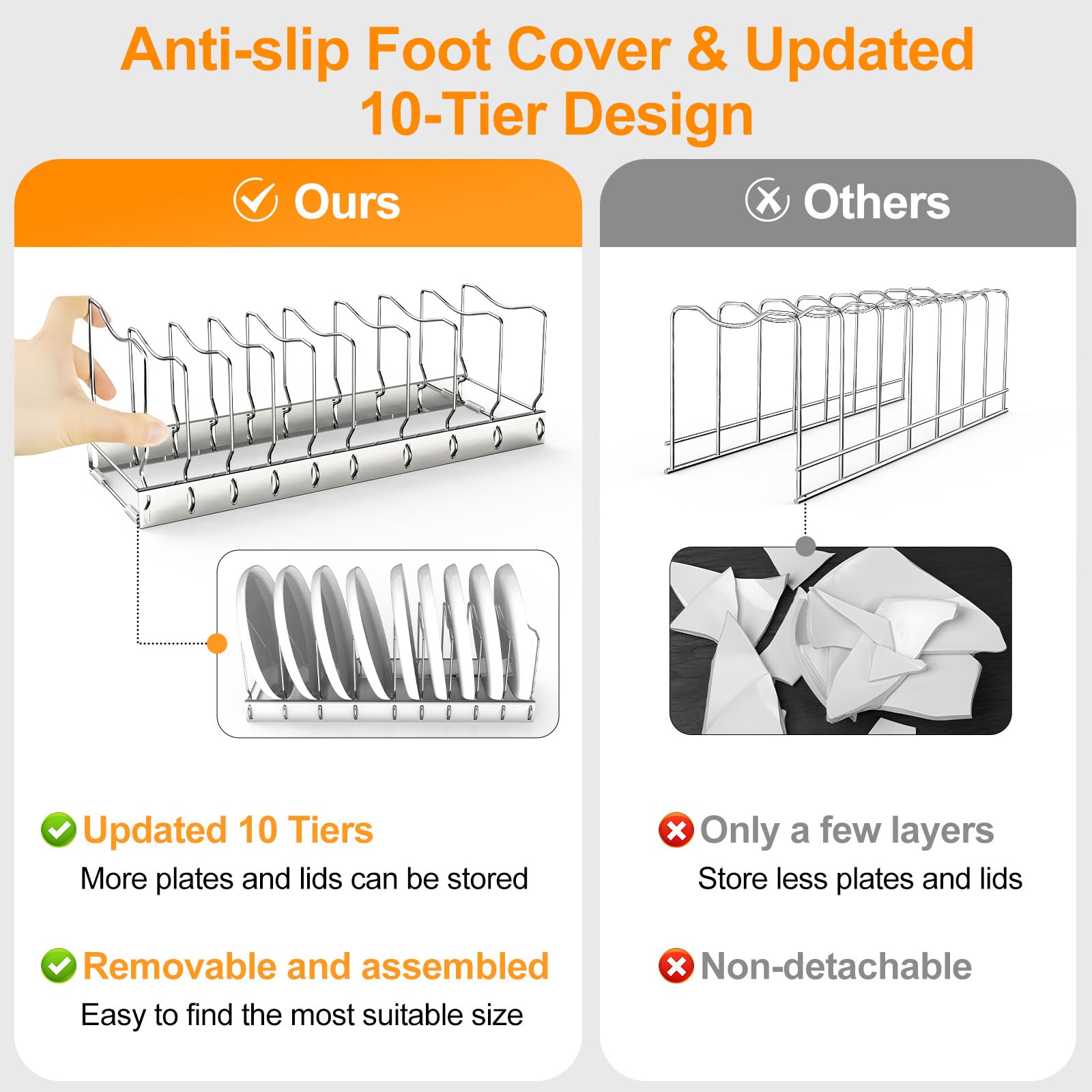 FLSEPAMB rustproof coating keeps the organizer easy to clean