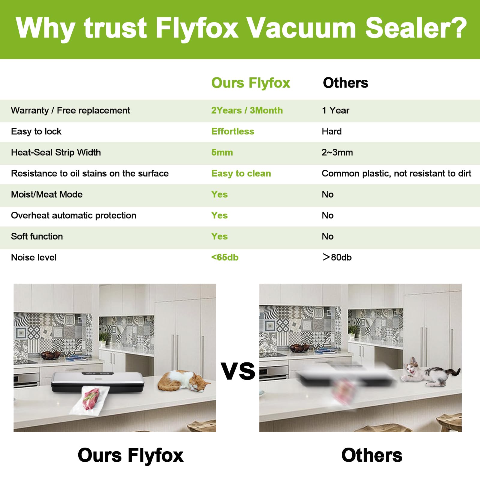 Flyfox sealer in meat mode locks moisture for raw meat sealing.