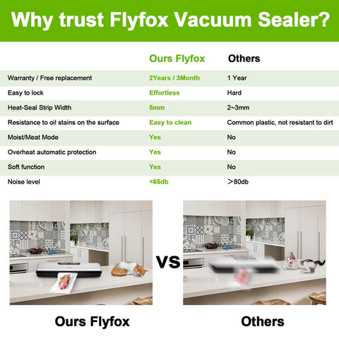 Flyfox sealer in meat mode locks moisture for raw meat sealing.