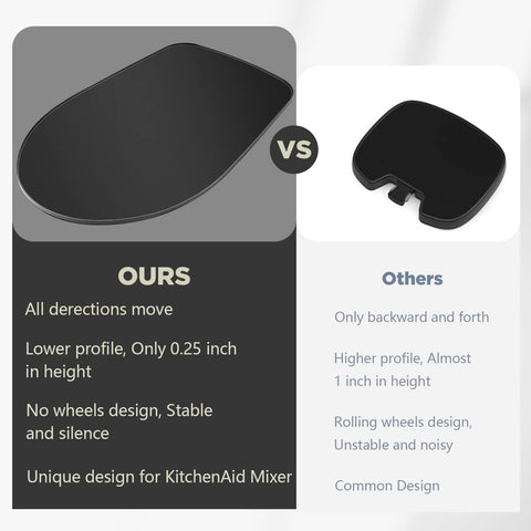 Flyisland metal design offers durability and an elegant look for busy kitchens.