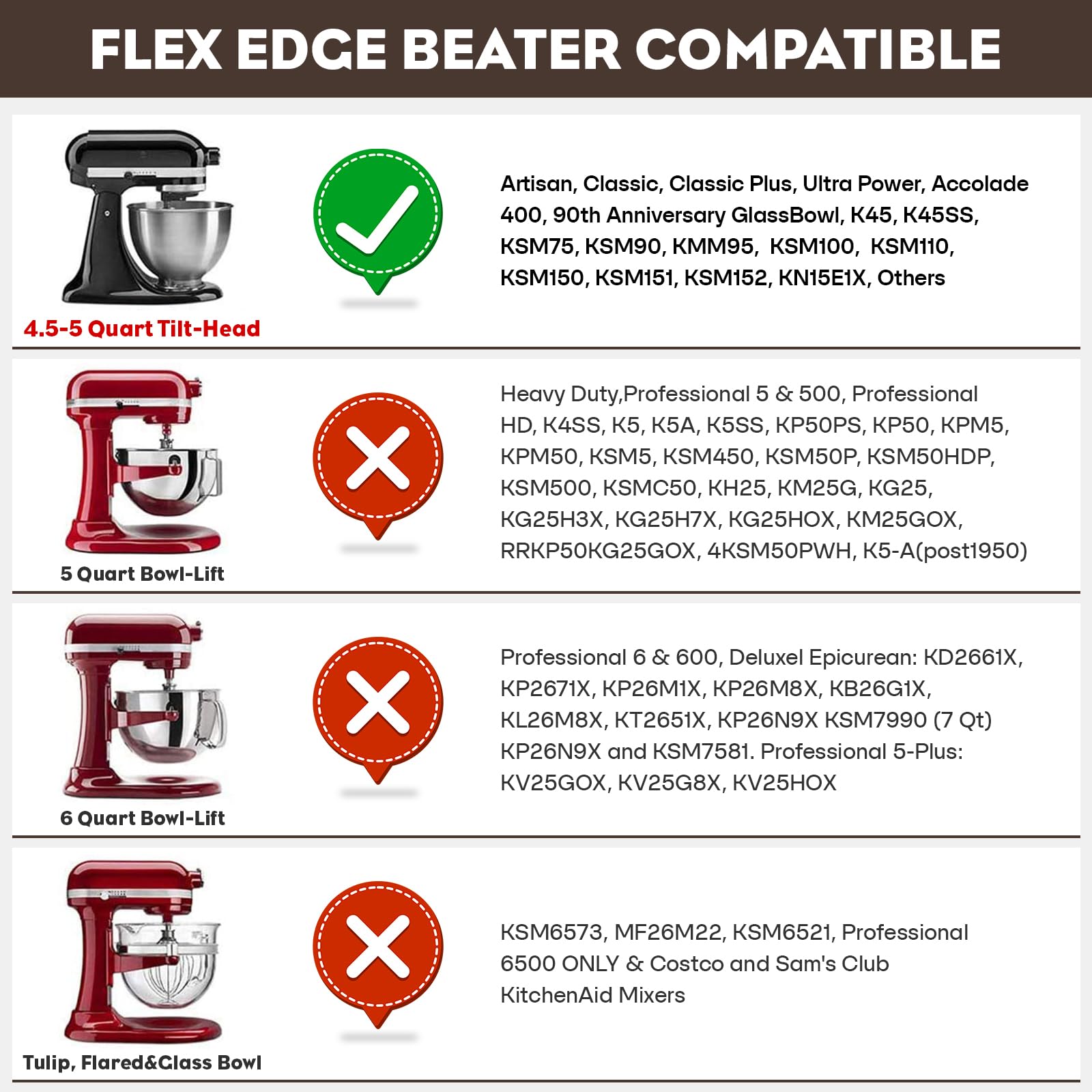 FOCOllK dishwasher-safe attachment for easy top-rack cleaning.