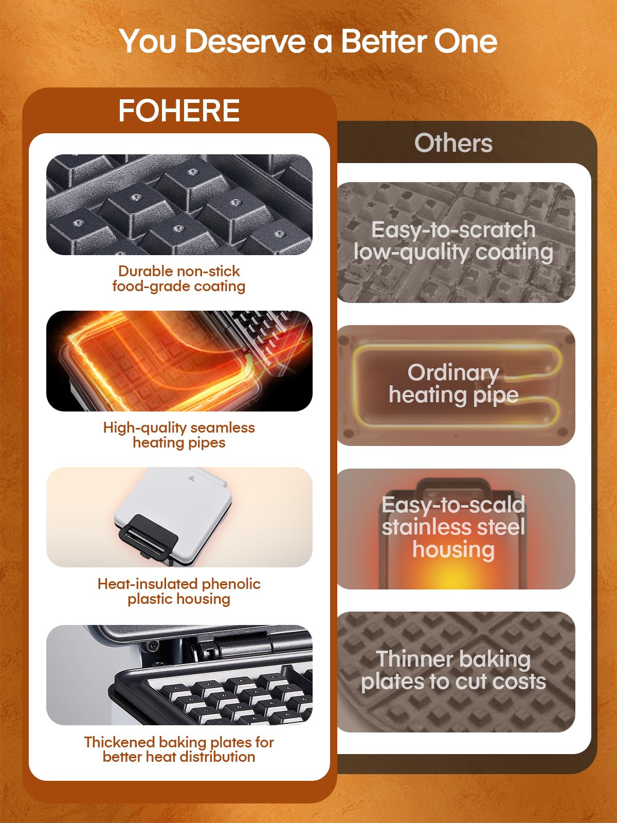FOHERE anti-overflow channel prevents batter spills for clean cooking.