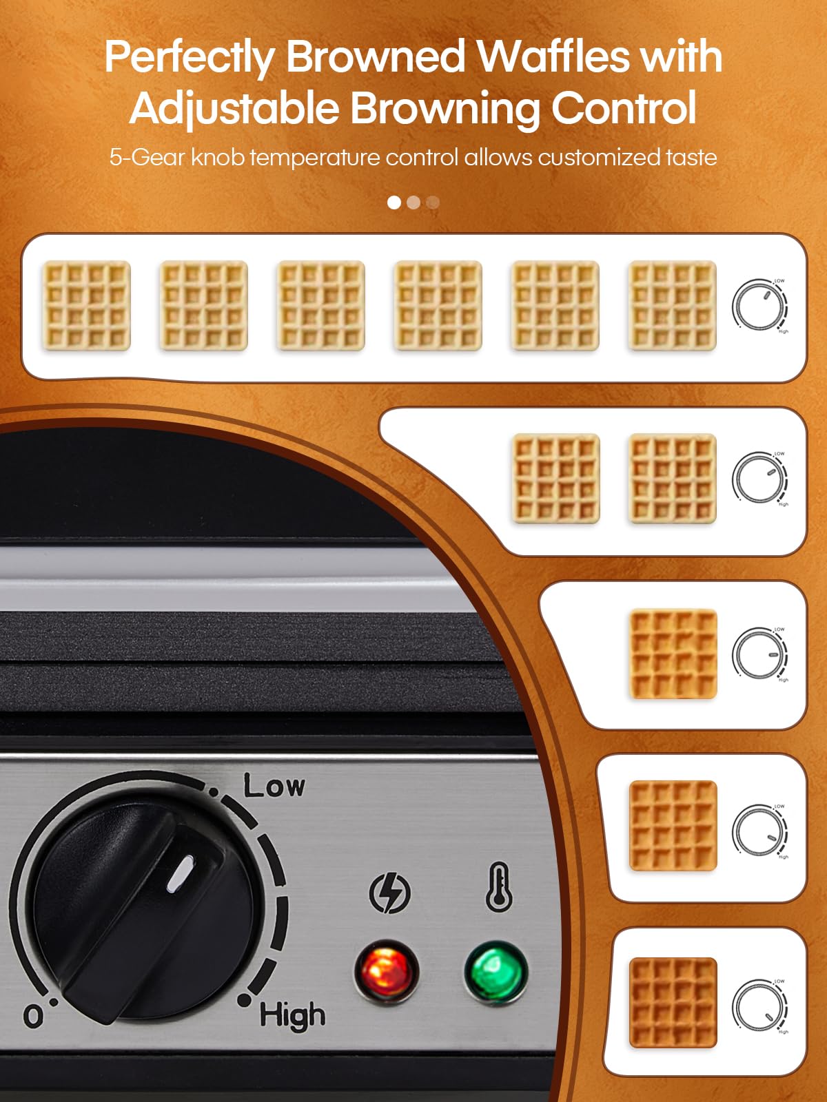 FOHERE indicator lights show power and ready status for waffles.