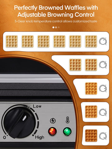 FOHERE indicator lights show power and ready status for waffles.