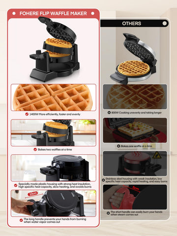 FOHERE cool-touch handle provides safe, comfortable operation.