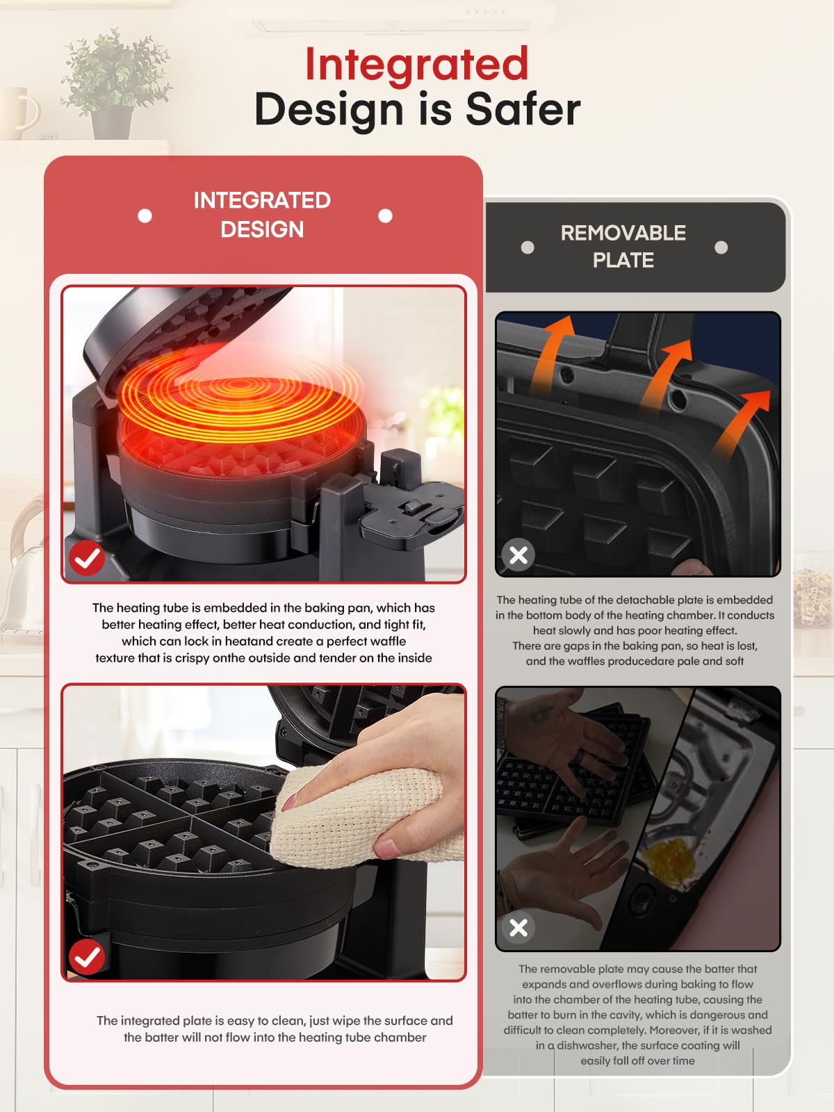 FOHERE removable drip tray keeps counters clean and tidy.