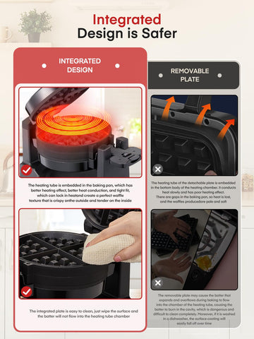 FOHERE removable drip tray keeps counters clean and tidy.