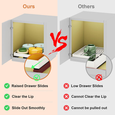 Fokyfok pull out cabinet organizer in use with adjustable width.