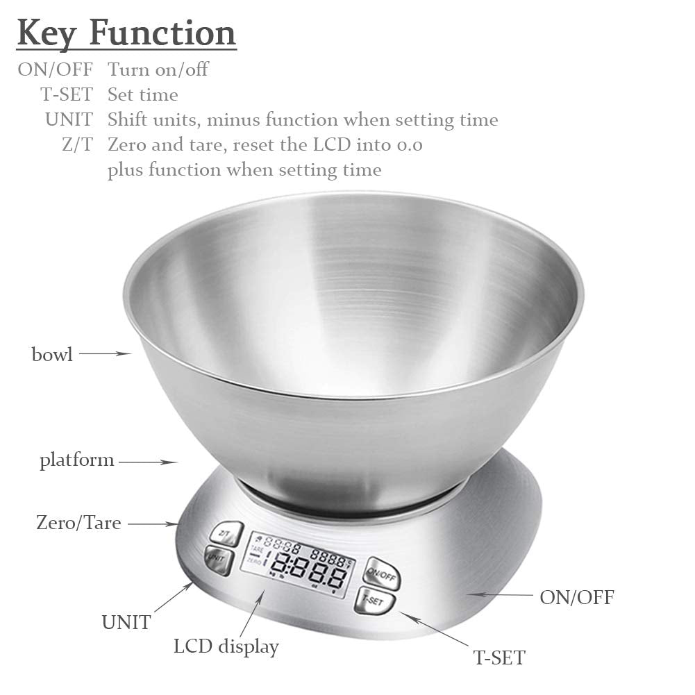 FOLIND scale ambient temperature sensor for kitchen awareness.