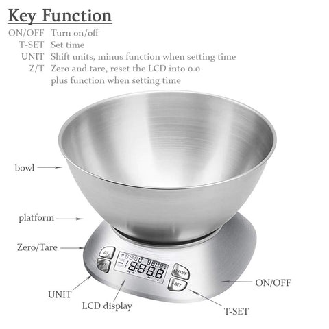 FOLIND scale ambient temperature sensor for kitchen awareness.