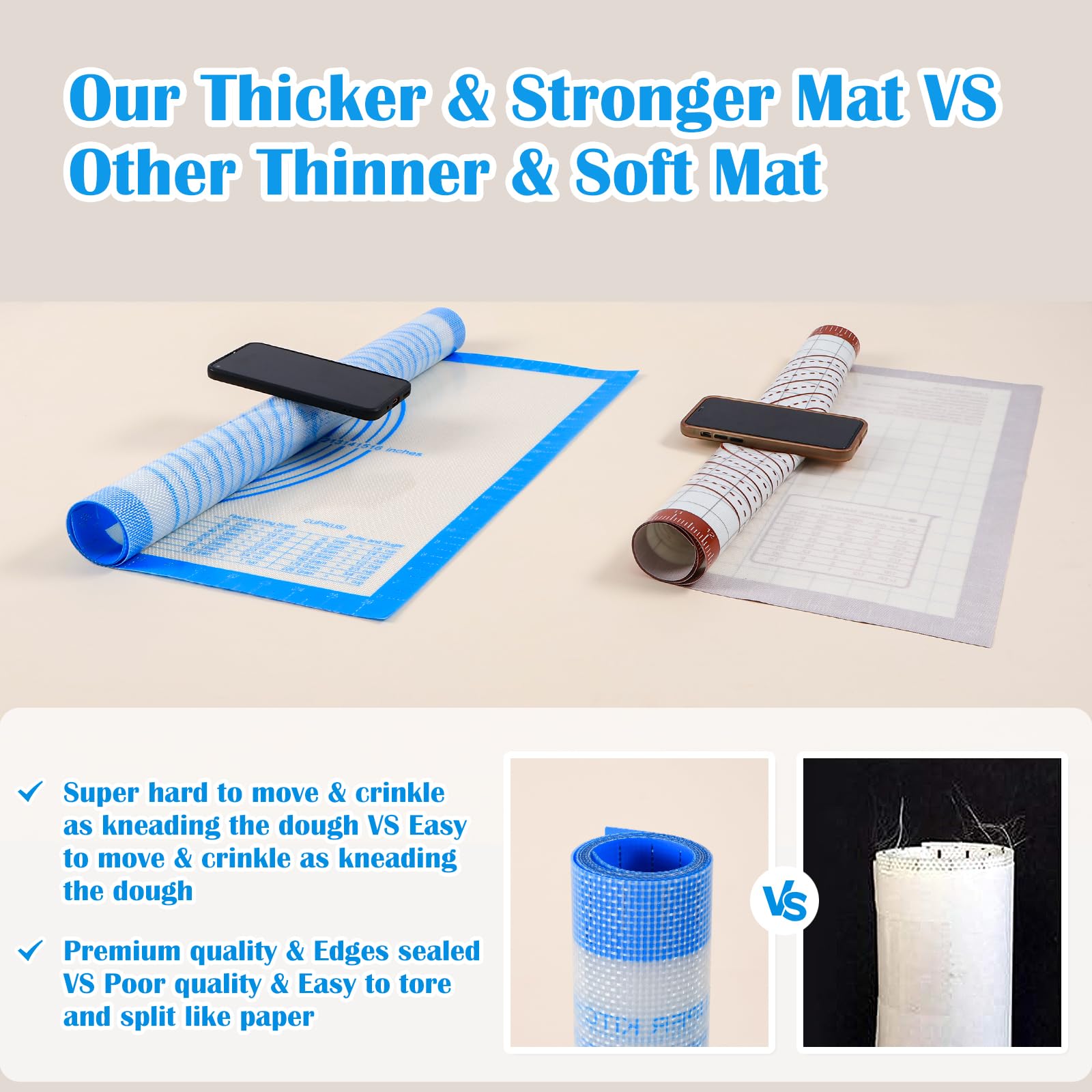 Folksy Super Kitchen extra-thick 0.7mm pastry mat blue provides stable rolling