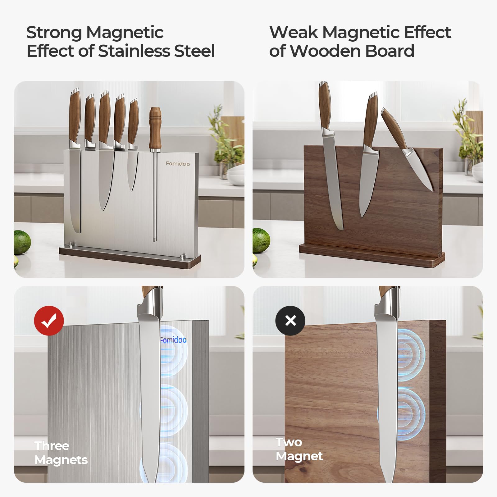 Fomidao knife holder side view highlights sturdy magnets for secure placement