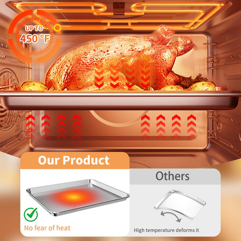 Fondpen deep-rim design—spills stay contained during roasting