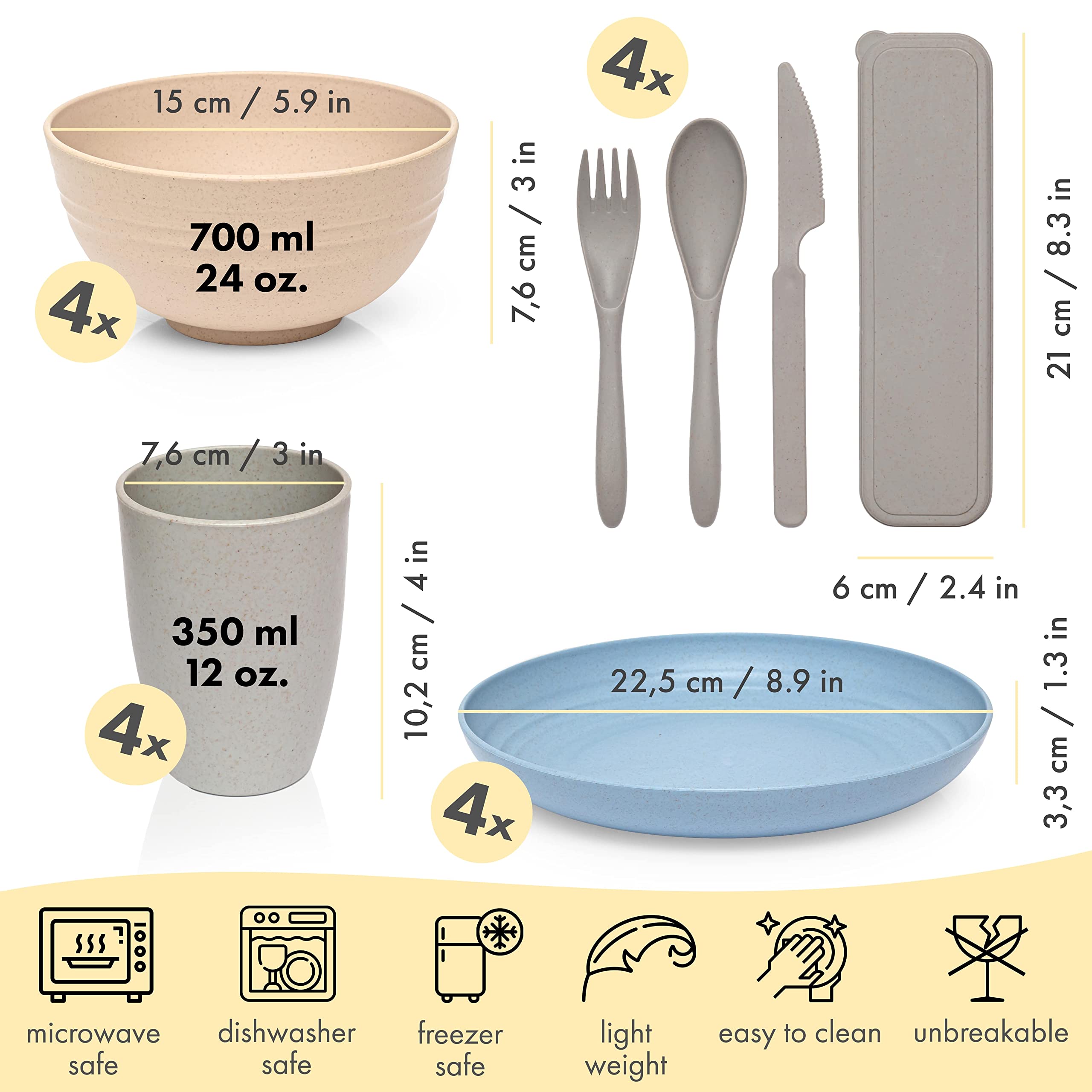 FOODLE Wheat Straw Dinnerware cup, microwave safe and easy to transport.