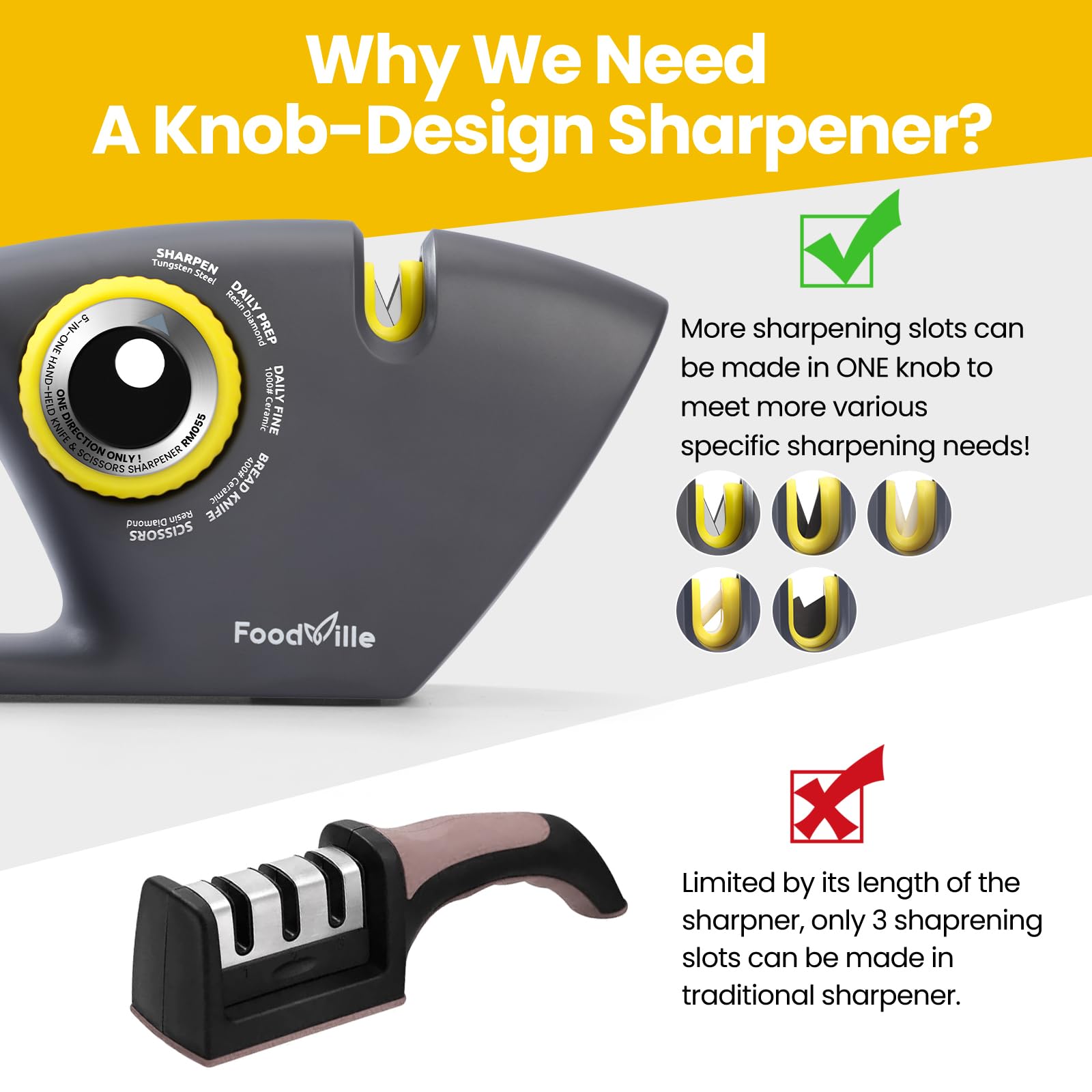 FoodVille sharpener daily fine stage refines blade edges for smooth cuts.
