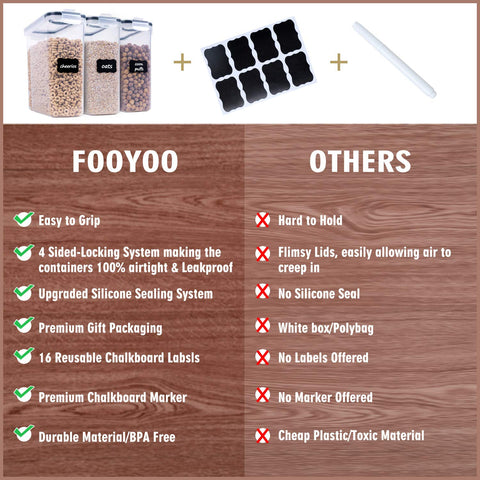 FOOYOO airtight lid with silicone seal preserves dryness