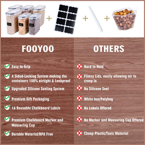 FOOYOO container with ergonomic grip for comfortable handling.