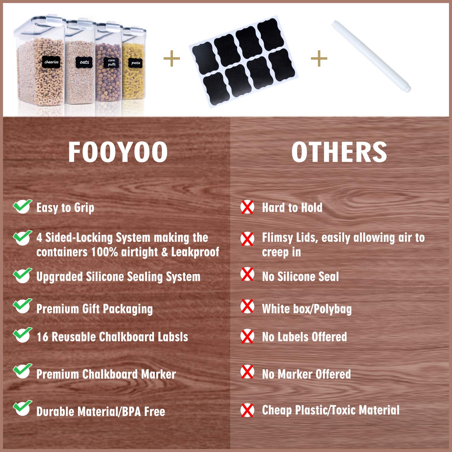 FOOYOO transparent container is dishwasher safe for quick cleanup.