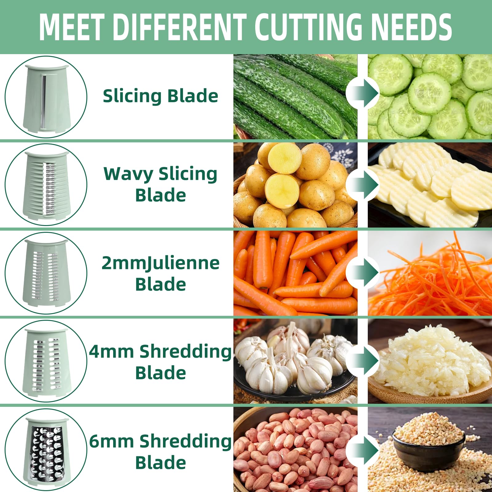 Fooyoubei suction base fixed on counter for stable use during grating
